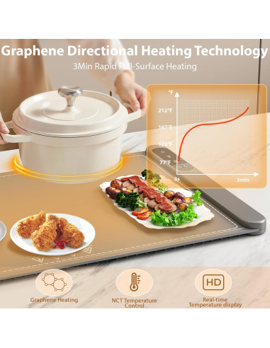 Alfombrilla Calentadora Eléctrica de Grafeno 500W con Temporizador