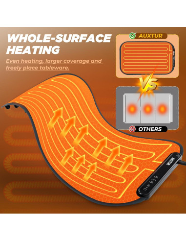 Bandeja Calentadora Eléctrica AUXTUR 61.1cm 3 Temperaturas Ajustables