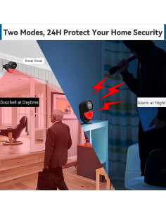 Alarma de Movimiento CPVAN 125dB con Control Remoto 100m 2