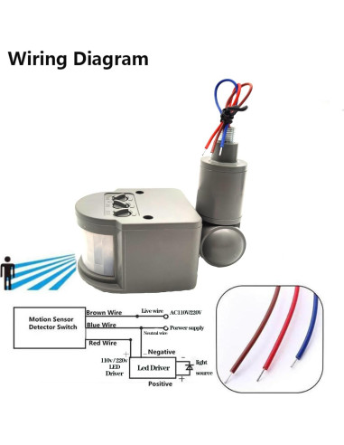 Detector de Movimiento PIR HANNAHONG Gris 12m Impermeable