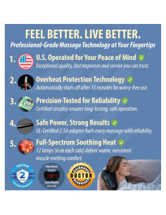 Masajeador Eléctrico Zyllion ZMA-34 con Calor y 2 Velocidades 2