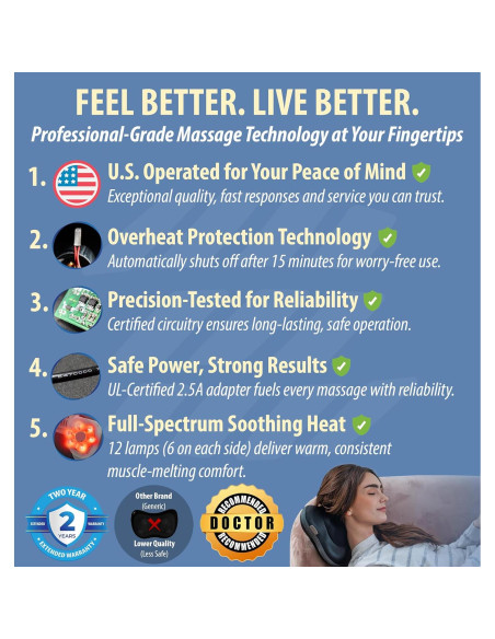 Masajeador Eléctrico Zyllion ZMA-34 con Calor y 2 Velocidades