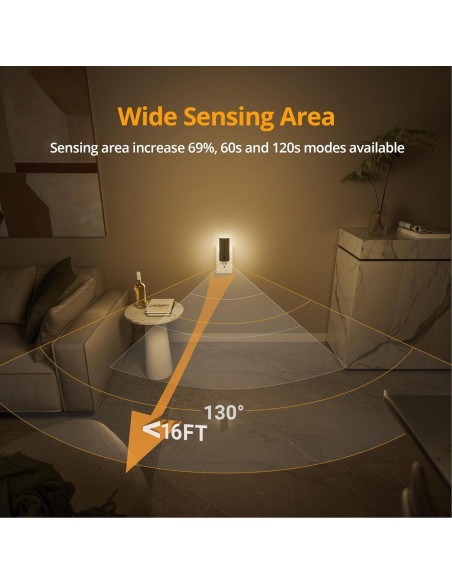 Luz Nocturna LED Lyridz con Sensor de Movimiento 150 Lúmenes