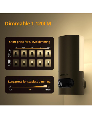 Luz Nocturna LED Lyridz con Sensor de Movimiento 150 Lúmenes