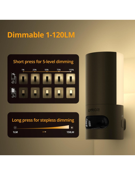 Luz Nocturna LED Lyridz con Sensor de Movimiento 150 Lúmenes