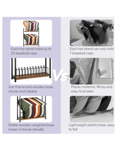 Soporte para Sombreros SWTYMIKI Negro - Organizador de 20 Gorras