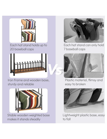 Soporte para Sombreros SWTYMIKI Negro - Organizador de 20 Gorras