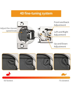 Paquete de 10 bisagras ocultas Chibery 4D cierre suave 1/2" 2