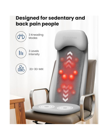 Masajeador de Espalda Shiatsu COMFIER CF-2311 con Calor y Vibración