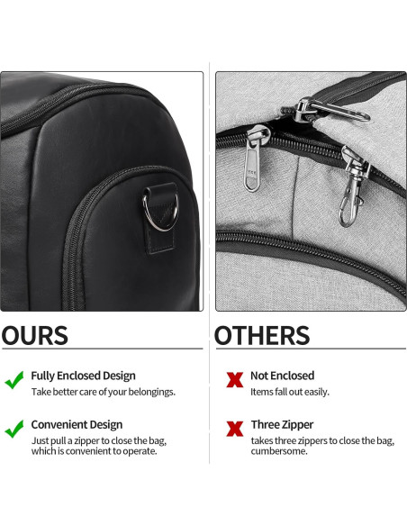 Bolsa de Ropa Convertible Seyfocnia 2 en 1 para Viajes 45L