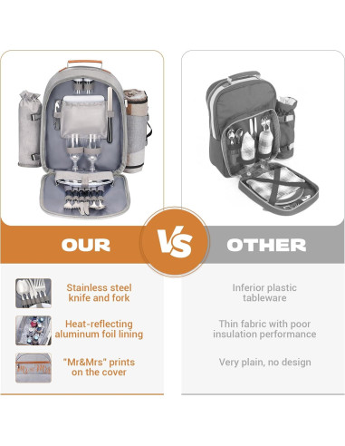 Mochila de Picnic Aislada AW BRIDAL 22L Gris para 2 Personas