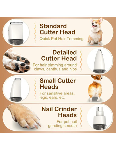 Kit de Aseo 4 en 1 Koucen para Perros y Gatos Recargable