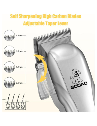 Cortadora de Pelo para Mascotas GOOAD Inalámbrica 2 en 1