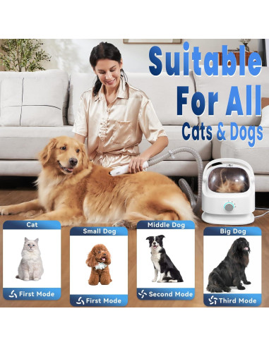 Kit de Aseo para Perros Ceenwes con Aspiradora 3L y Accesorios