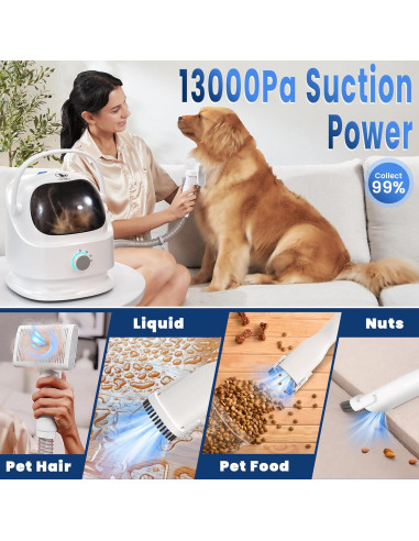 Kit de Aseo para Perros Ceenwes con Aspiradora 3L y Accesorios