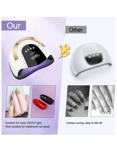 Lámpara UV LED 268W LKE S2 PRO con Temporizador y Sensor