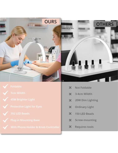 Lámpara de Escritorio Semlos F-800A Plegable para Uñas 79cm