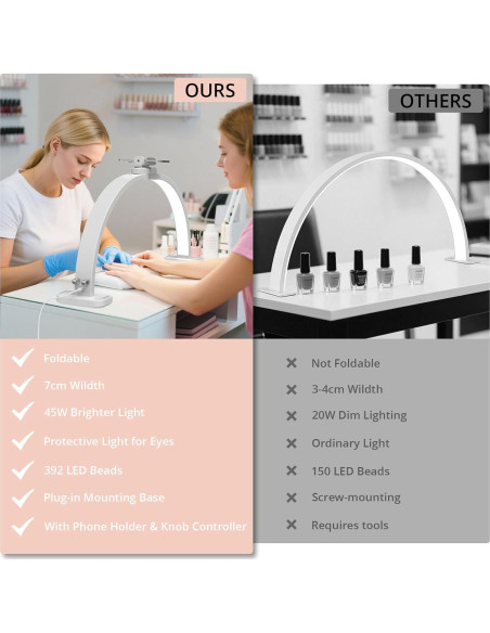 Lámpara de Escritorio Semlos F-800A Plegable para Uñas 79cm