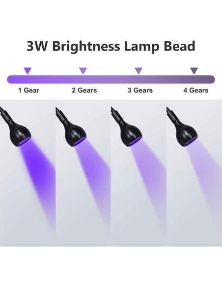 Lámpara UV Geisofu con Brazo Flexible y 4 Niveles de Luz