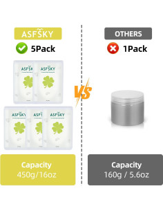 Gel de Limpieza Universal ASFSKY para Autos y Electrónica 425g 2