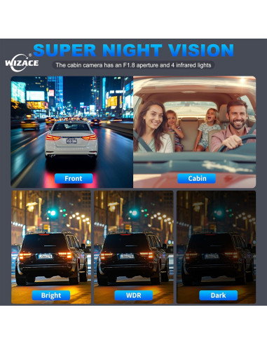 Cámara Dash WIZACE 4 Canales 1080P Visión 360 con SD 64GB