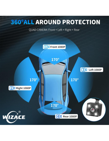 Cámara Dash WIZACE 4 Canales 1080P Visión 360 con SD 64GB