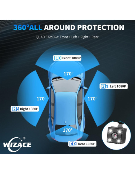 Cámara Dash WIZACE 4 Canales 1080P Visión 360 con SD 64GB