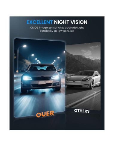 Cámara de Respaldo Inalámbrica AUTO-VOX T1400AW HD 4.3"