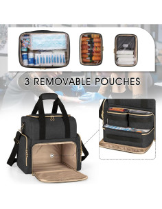 Funda de Viaje para Tatuajes LUXJA con 3 Estuches Extraíbles 2