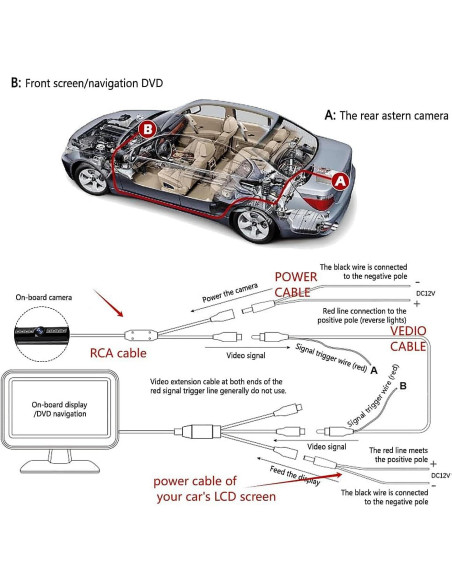 Cámara de Respaldo SSNNUU con Visión Nocturna HD IP67 170