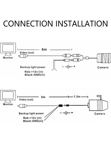 Cámara de Respaldo HD SSNNUU con Visión Nocturna 170