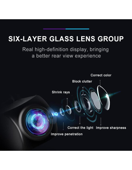 Cámara de Respaldo Podofo HD Impermeable 1920x1080 15m