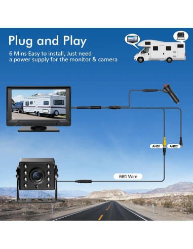 Cámara de Respaldo FEISIKE 7" 1080P HD con Visión Nocturna