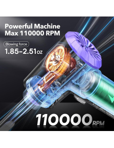 Limpiador de Aire Comprimido Anraye CV15-BP 110000 RPM Recargable 2