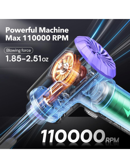 Limpiador de Aire Comprimido Anraye CV15-BP 110000 RPM Recargable