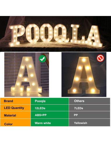 Luz de Letras Marquee LED Pooqla Ampersand Decoración 22.5cm