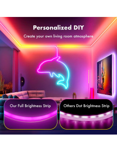 Tira LED de Neón 5m HRDJ, IP67, Control Remoto, Sincronización Música 2