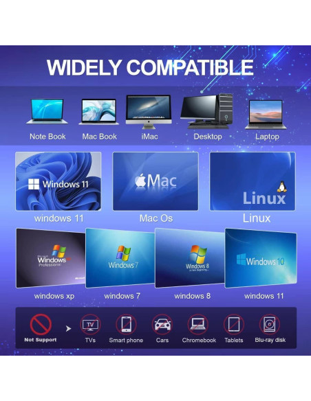 Unidad Externa de CD/DVD BPAKDU 8 en 1 USB 3.0 Negra