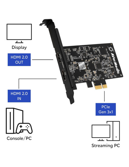 Tarjeta de Captura HDMI AVerMedia GC571 4K60 Passthrough