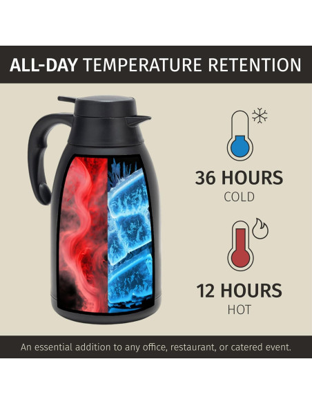 Jarra Térmica Cresimo 2L Acero Inoxidable Negra - Calor 12h Frío 36h