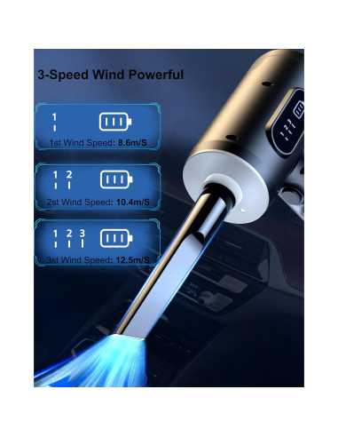 Soplador de Aire Comprimido LIHAN VC018 Inalámbrico 3 Velocidades