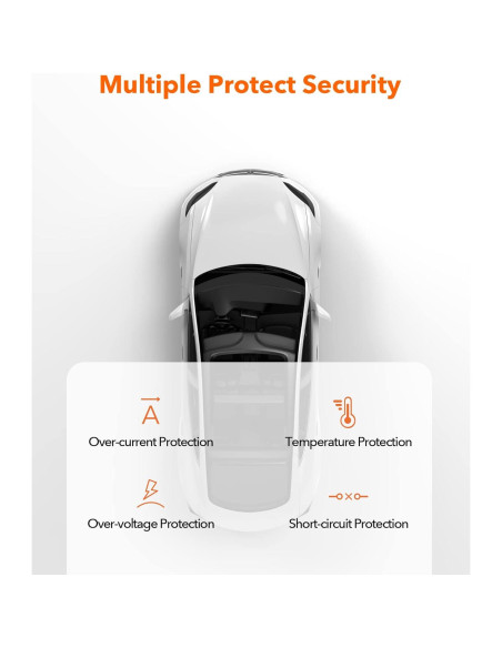 Cargador USB Doble WOLFBOX para Coche G840S G850 G900