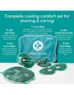 Máscara de Hielo Refrigerante Medi Grade - Alivio Ojos y Cara 2