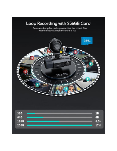 Cámara Doble COOAU D20 2.5K 1080P con WiFi y GPS