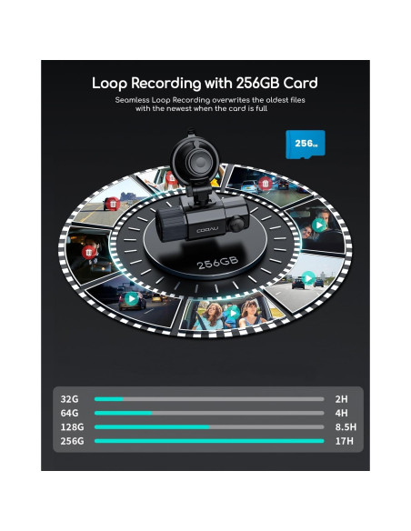 Cámara Doble COOAU D20 2.5K 1080P con WiFi y GPS