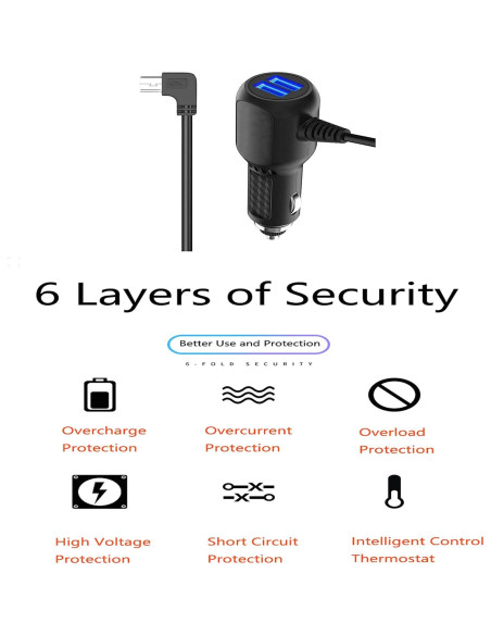 Adaptador Cargador de Coche Mini USB Ruijinshi 3.38m Compatible Rexing