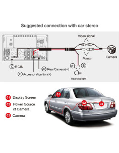 Cámara de Respaldo ATOTO AC-HD03LR 720P 180 para S8 2