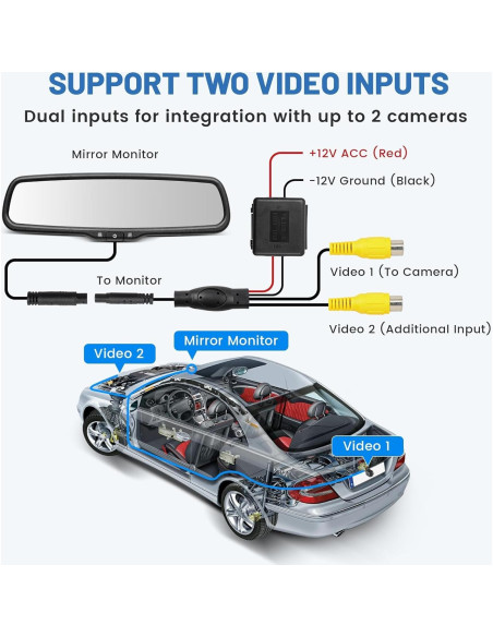 Monitor Espejo Retrovisor EWAY 4.3" para Cámara de Respaldo