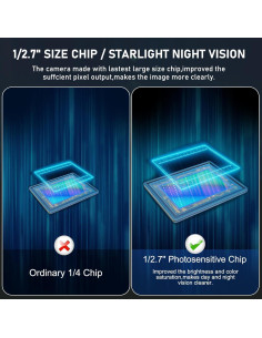 Cámara de Respaldo GLK AHD 1080P con Visión Nocturna IP69K 2