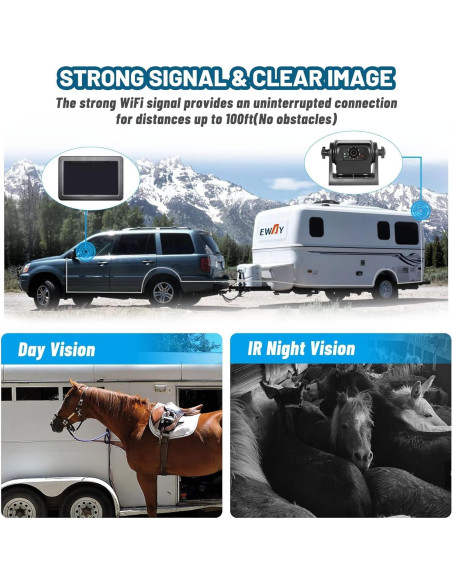 Cámara de Respaldo Inalámbrica EWAY WiFi 1080P con Monitor 5"
